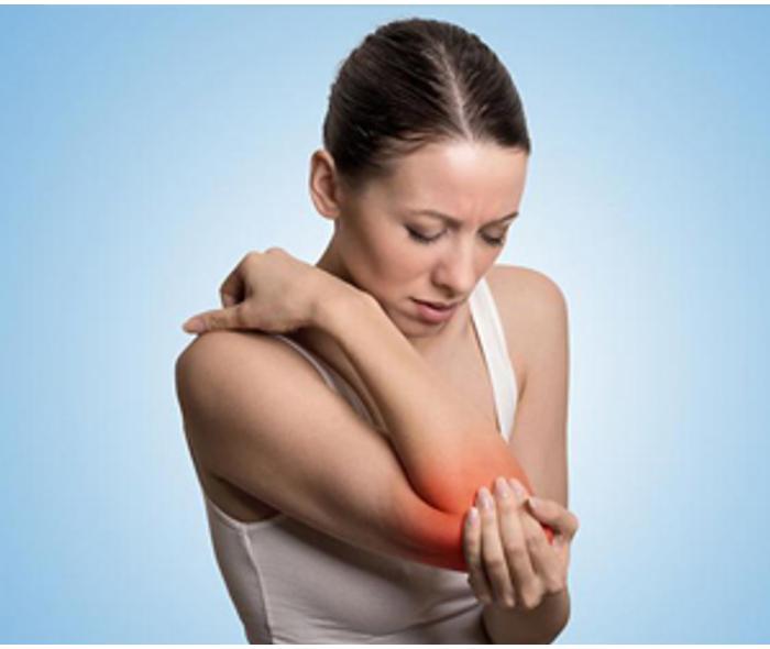Nyálkatömlő- és íngyulladás (Bursitis és tendinitis)